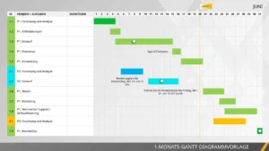 1-monats-gantt-diagrammvorlage