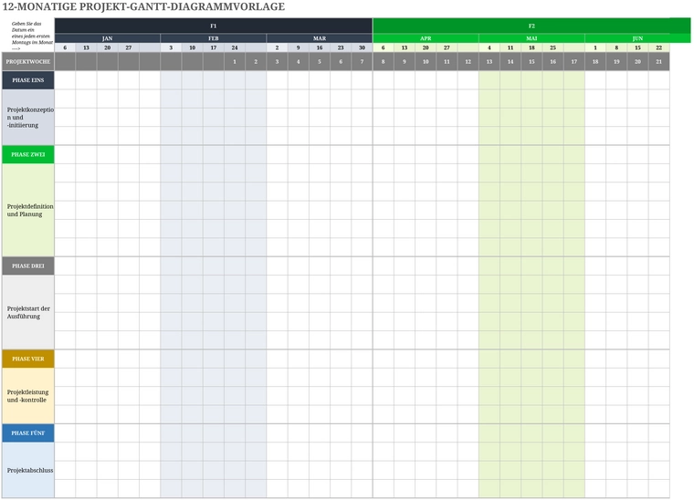 12-monatige-projekt-gantt-diagramm-vorlage