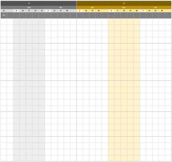 12-monats-projekt-gantt-diagramm.png