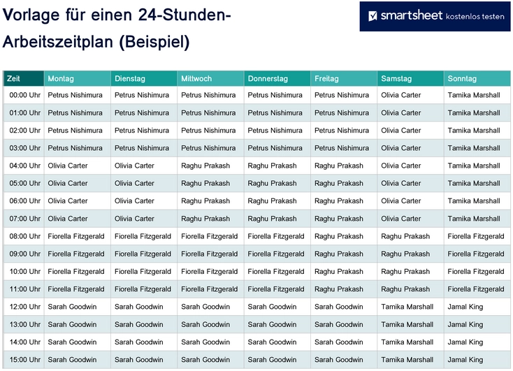 24-stunden-arbeitszeitplan-vorlage-optimale-zeitorganisation