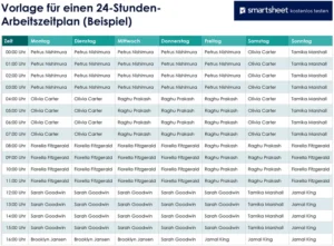 24-stunden-arbeitszeitplanung-vorlage
