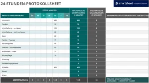 24-stunden-protokollblatt-in-excel