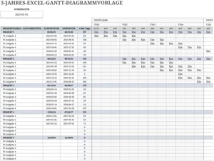 3-jahres-excel-gantt-diagrammvorlage