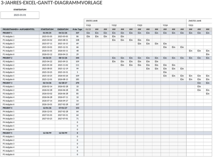3-jahres-gantt-diagramm.png