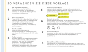 3-jahres-strategieplan-vorlage-praxisgerechte-planung