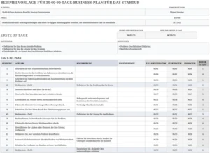 30-60-90-tage-business-plan-fuer-startup