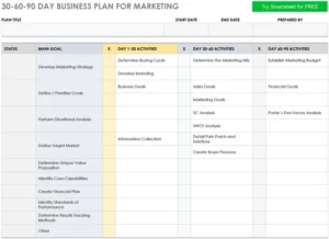 30-60-90-tage-business-plan-marketing