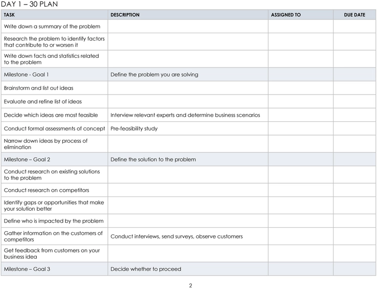 30-60-90-tage-business-plan-startup.png