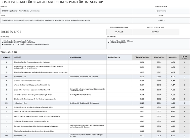 30-60-90-tage-geschaeftsplan-fuer-startup.png