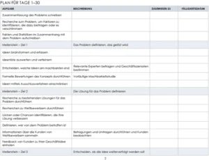 30-60-90-tage-geschaeftsplan-fuer-startups