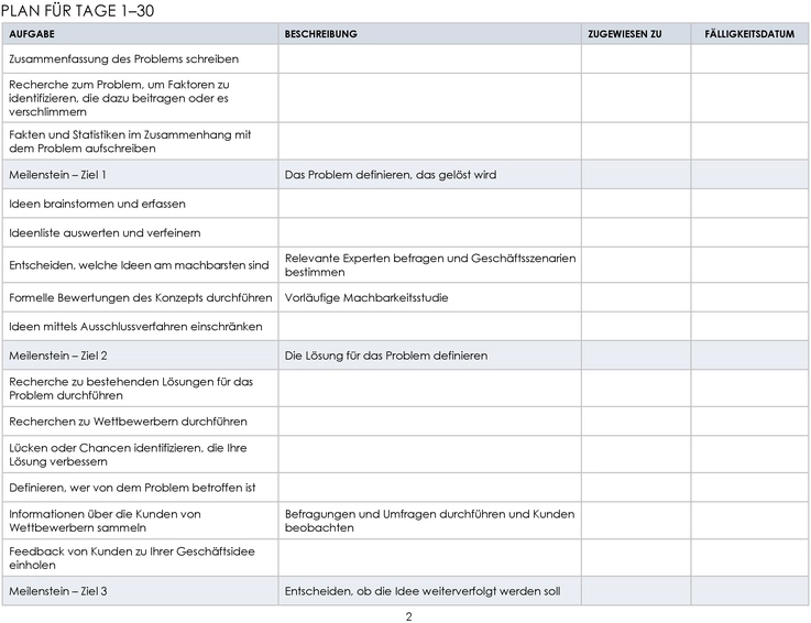 30-60-90-tage-geschaeftsplan-fuer-startups