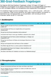 360-grad-feedback-fragebogen
