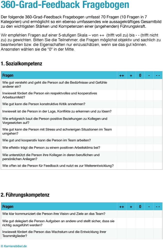 360-grad-feedback-fragebogen