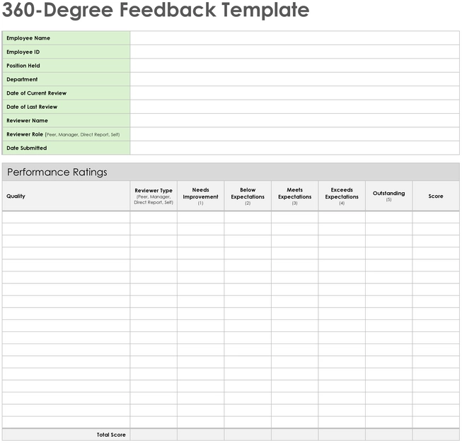 360-grad-feedback-vorlage-pdf