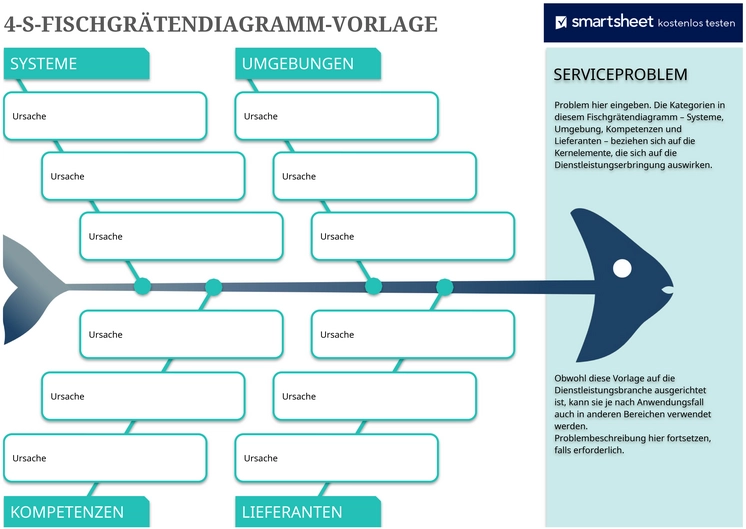 4-s-fischgraetendiagramm-vorlage-excel