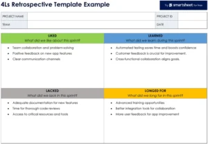 4ls-retrospective-template-pdf