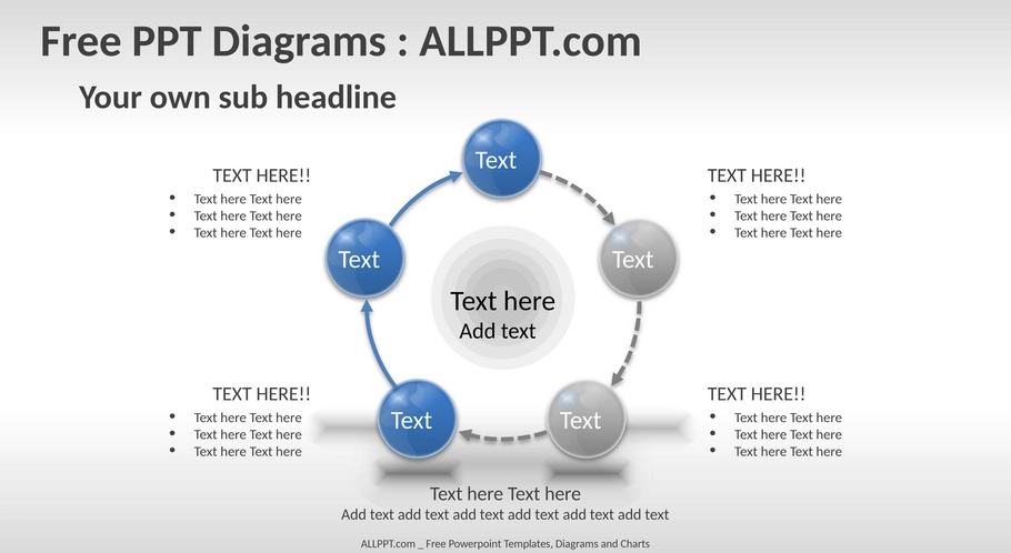 5-phasen-beziehungszyklus-diagramm-widescreen.png