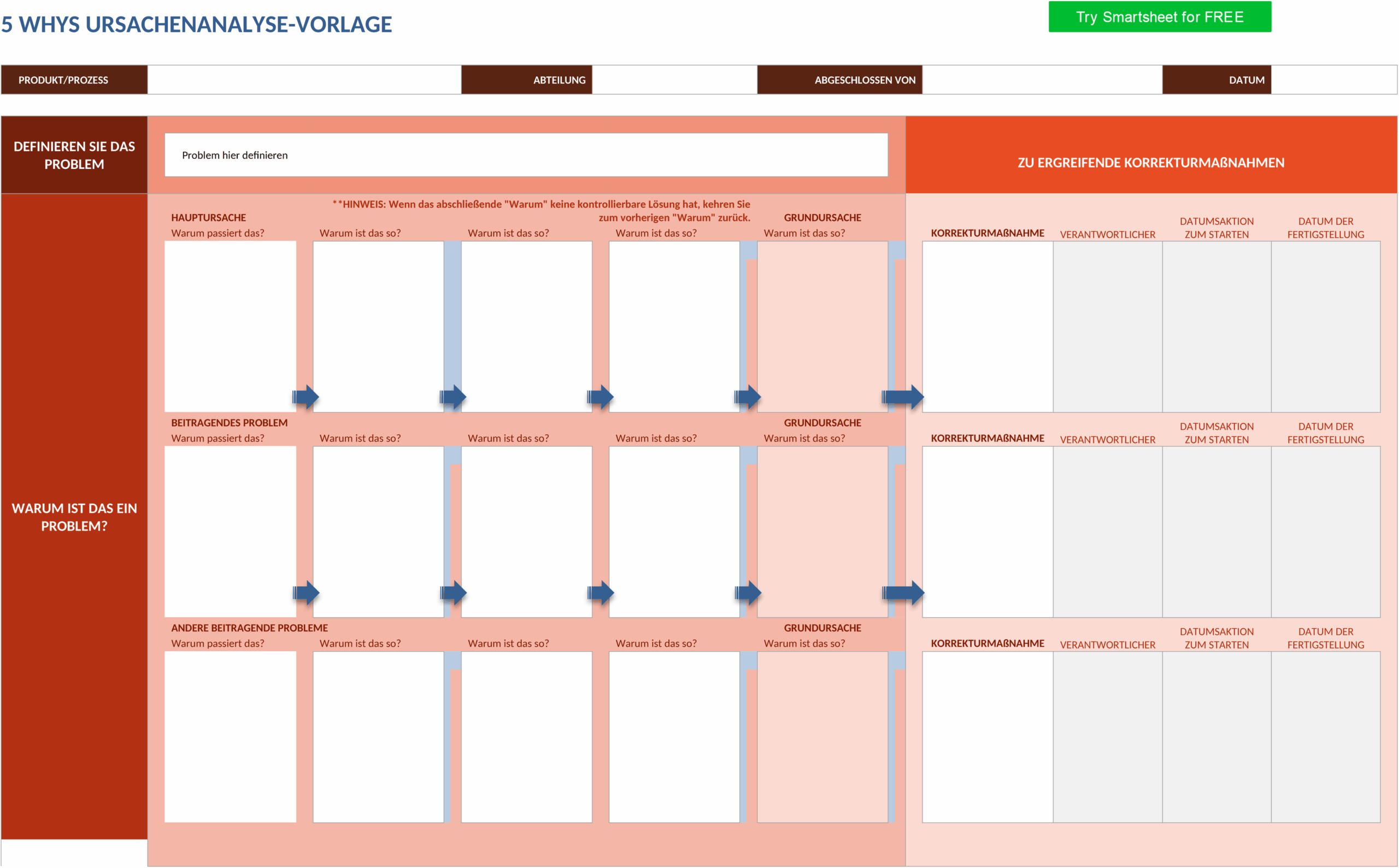 5 Why Root Cause Analysis Word Vorlage