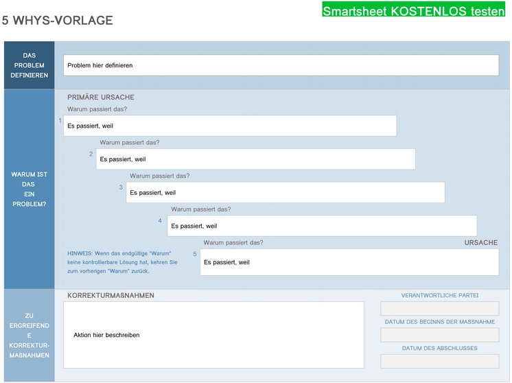 5-why-vorlage-ursachenanalyse-problemlosung
