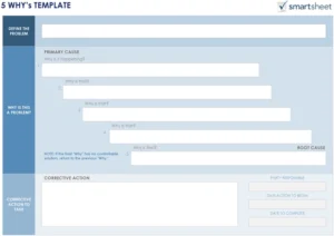 5-whys-pdf-vorlage-zur-ursachenanalyse