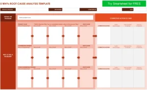 5-whys-root-cause-analysis-pdf-vorlage