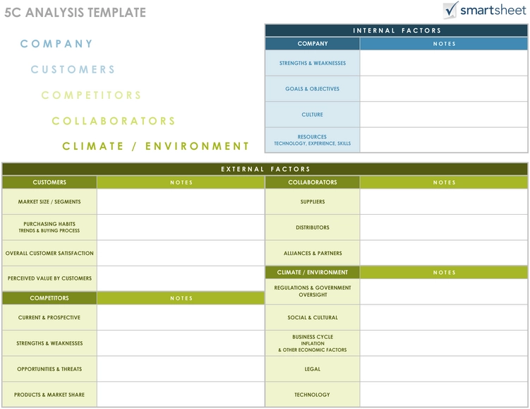 5c-analyse-marketing-prozesse-vorlage-pdf.png