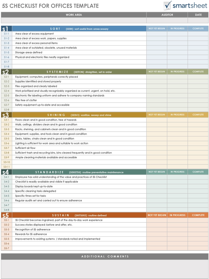 5s-checklist-fuer-bueros