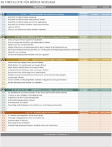 5s-checkliste-fuer-bueros-organisieren