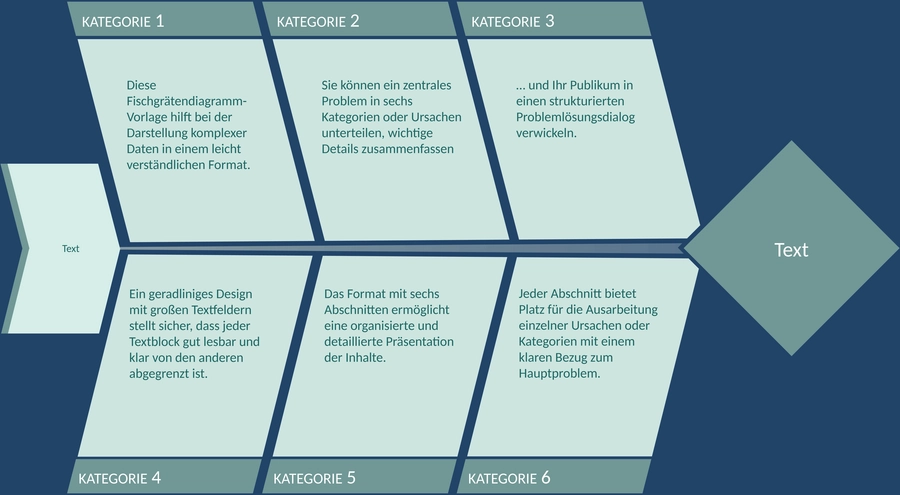 6-prong-fishbone-diagramm-vorlage-50142-powerpoint.png