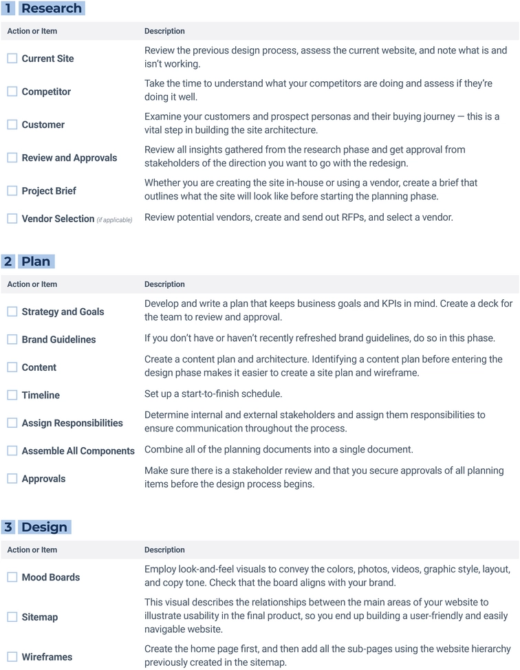 6-schritte-website-relaunch-checkliste.png