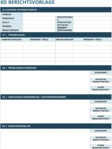 8d-berichtsvorlage-fuer-qualitaetsmanagement-und-prozessoptimierung