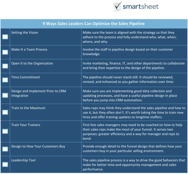 9-wege-vertriebsleiter-optimieren-vertriebspipeline-checkliste.png