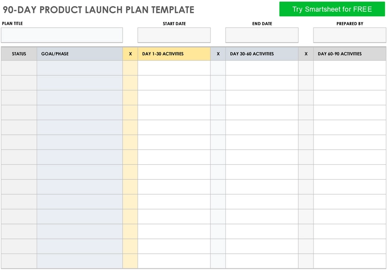 90-tage-produktlaunch-plan