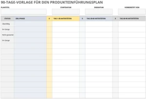 90-tage-vorlage-fuer-den-produkteinfuehrungsplan
