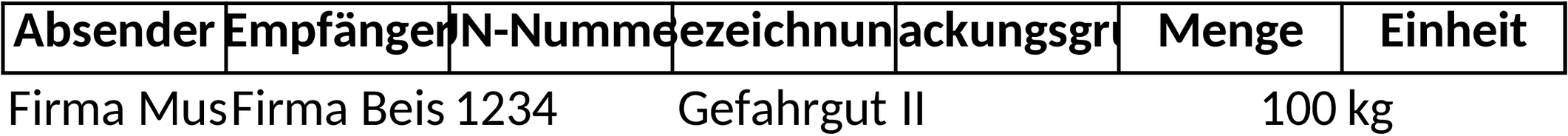 Excel-Vorlage für ADR-Beförderungspapier