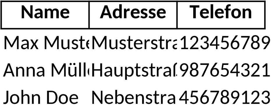 Excel-Vorlage für Adressverwaltung