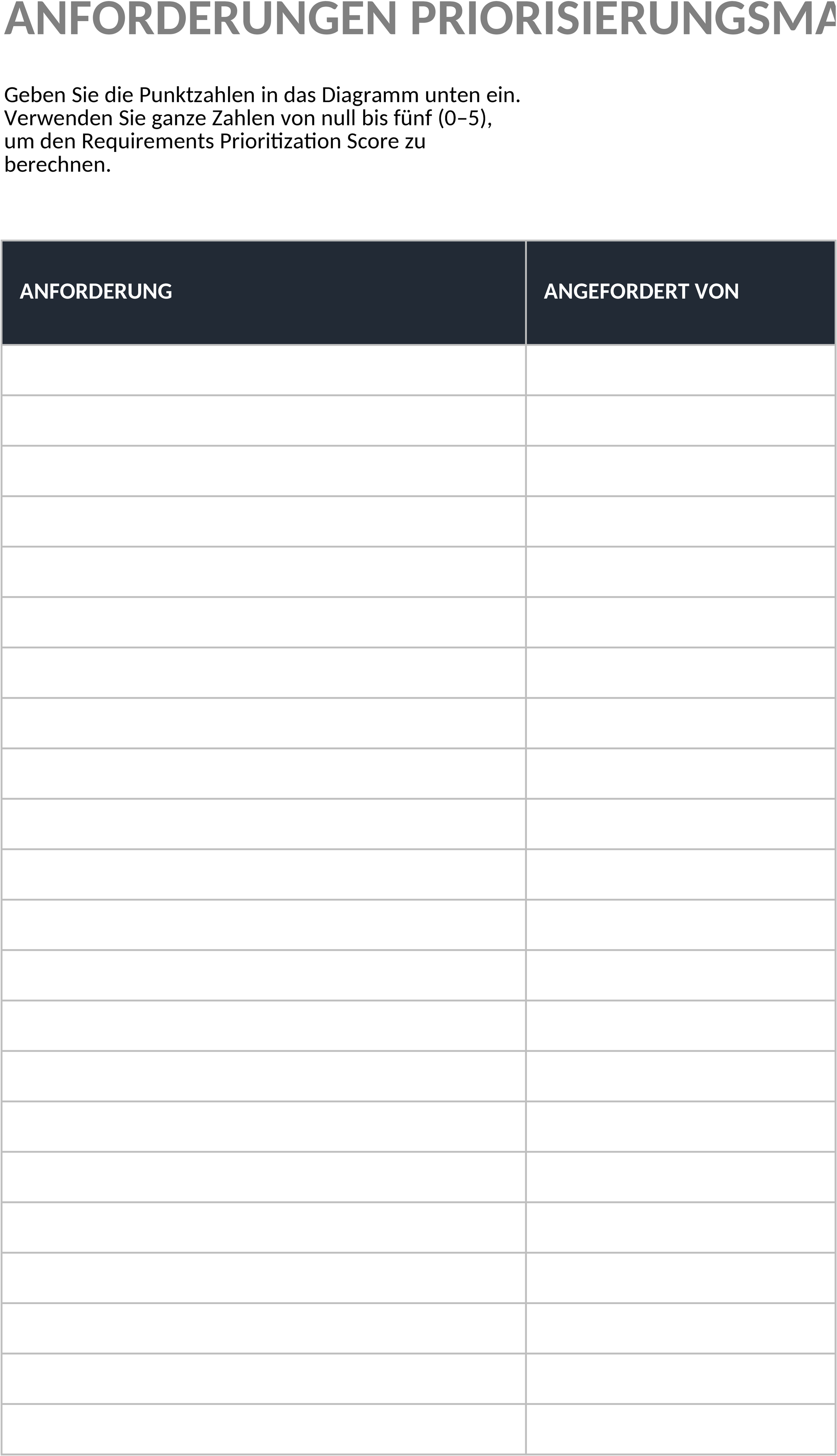 Excel-Vorlage zur Priorisierung von Anforderungen