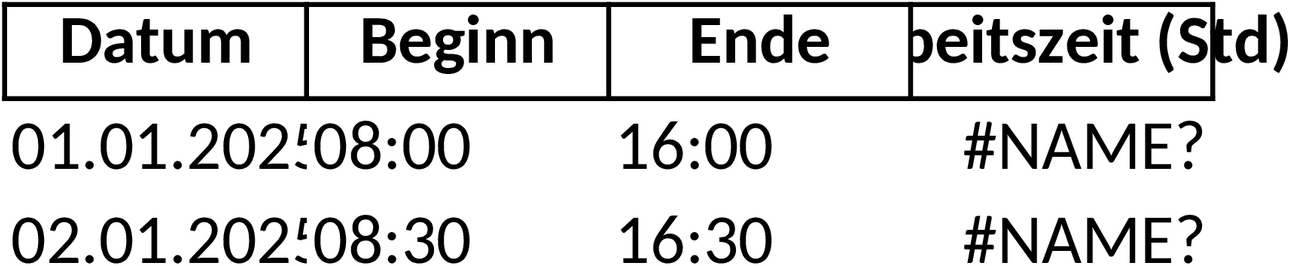 Arbeitszeit Berechnen Excel-Vorlage