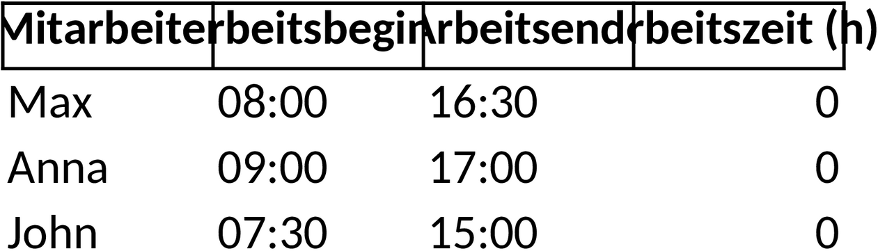 Excel-Vorlage zur Arbeitszeiterfassung und -verwaltung