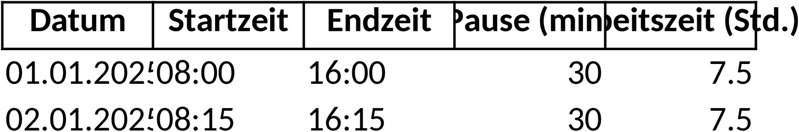 Arbeitszeittabelle Excel-Vorlage zur Zeiterfassung und Planung