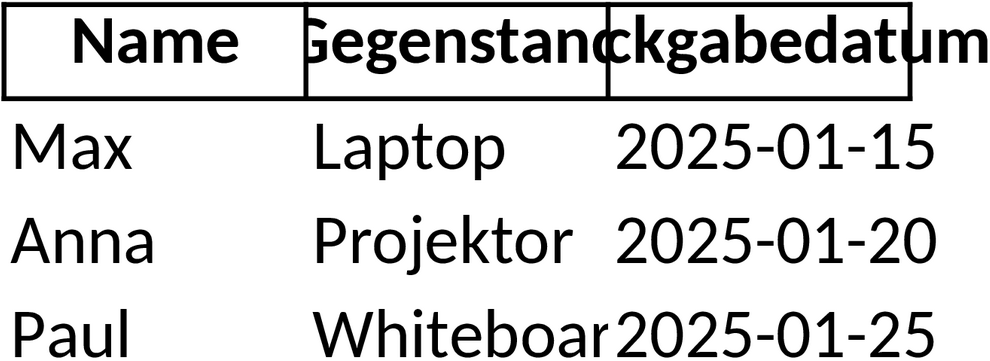Excel-Vorlage für Ausleihlisten