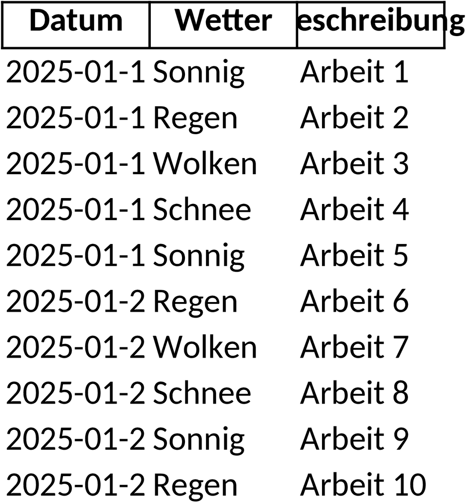 Excel Bautagebuch Vorlage zur Bauprojekt-Dokumentation