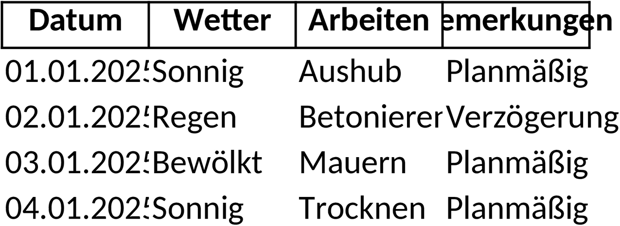 Bautagebuch Excel-Vorlage zur Bauprojektüberwachung