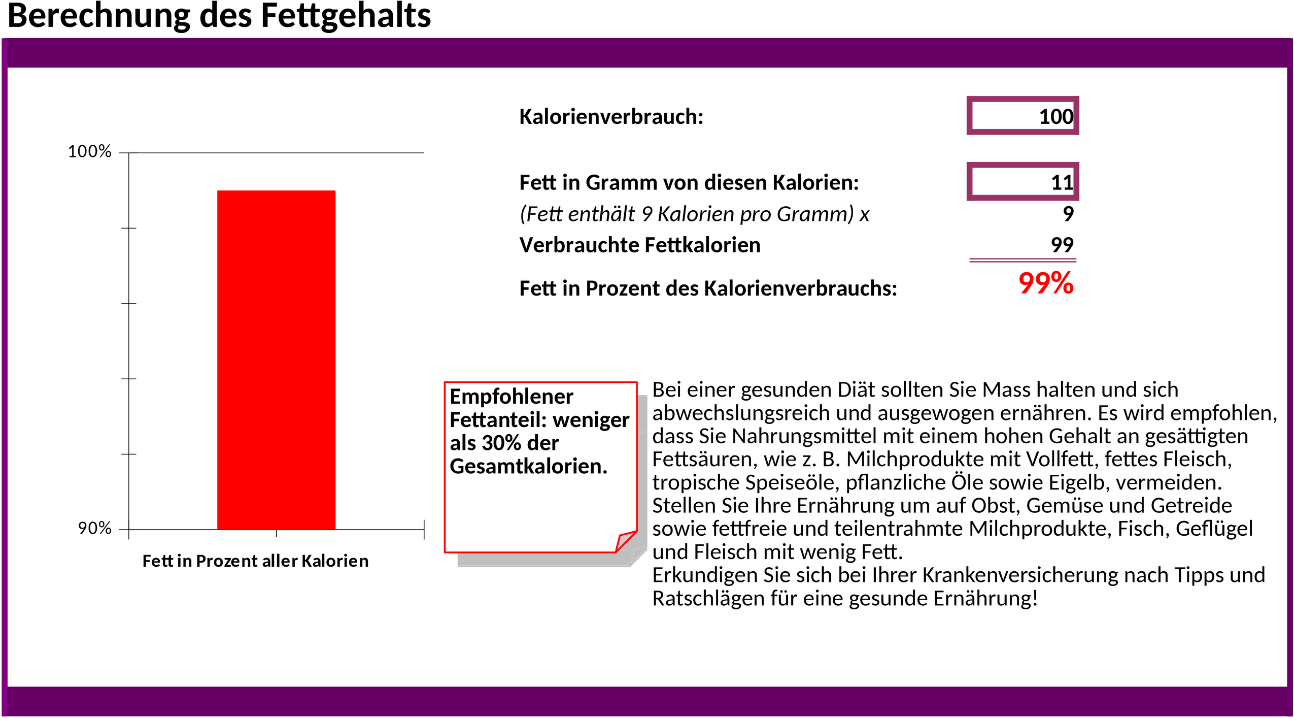 Excel-Vorlage zur Berechnung des Fettgehalts