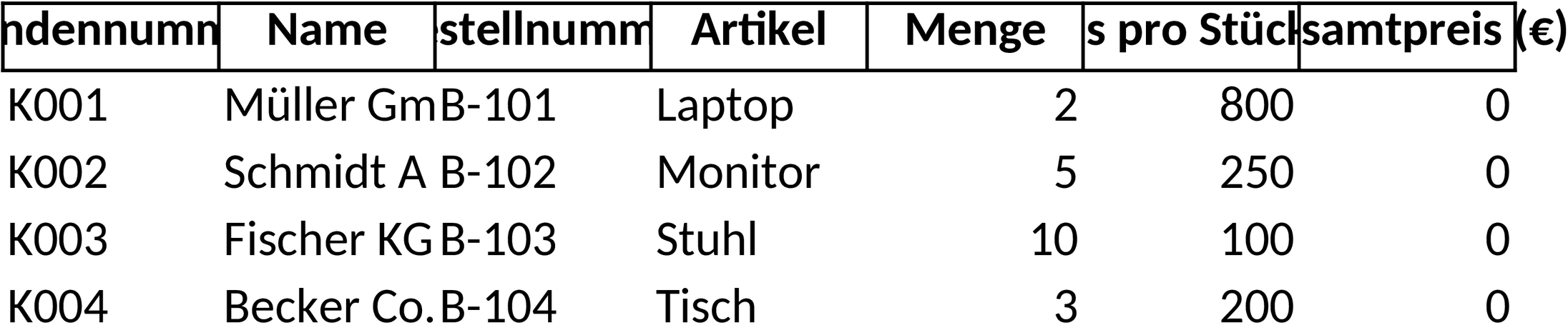 Excel-Vorlage Bestellformular für Unternehmen