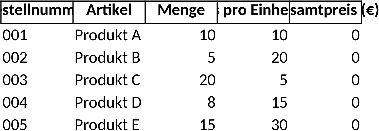 Excel-Vorlage für Bestellverwaltung