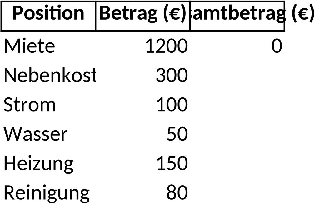 Excel-Vorlage Betriebskostenabrechnung für Immobilienverwaltung