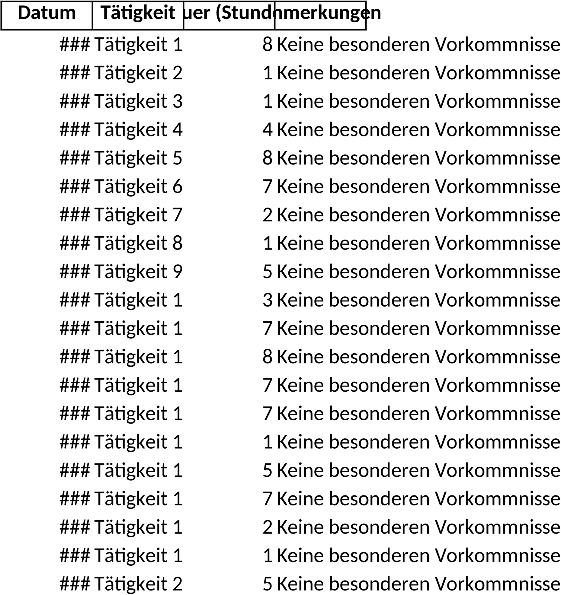 Excel-Vorlage für Betriebsprotokollierung