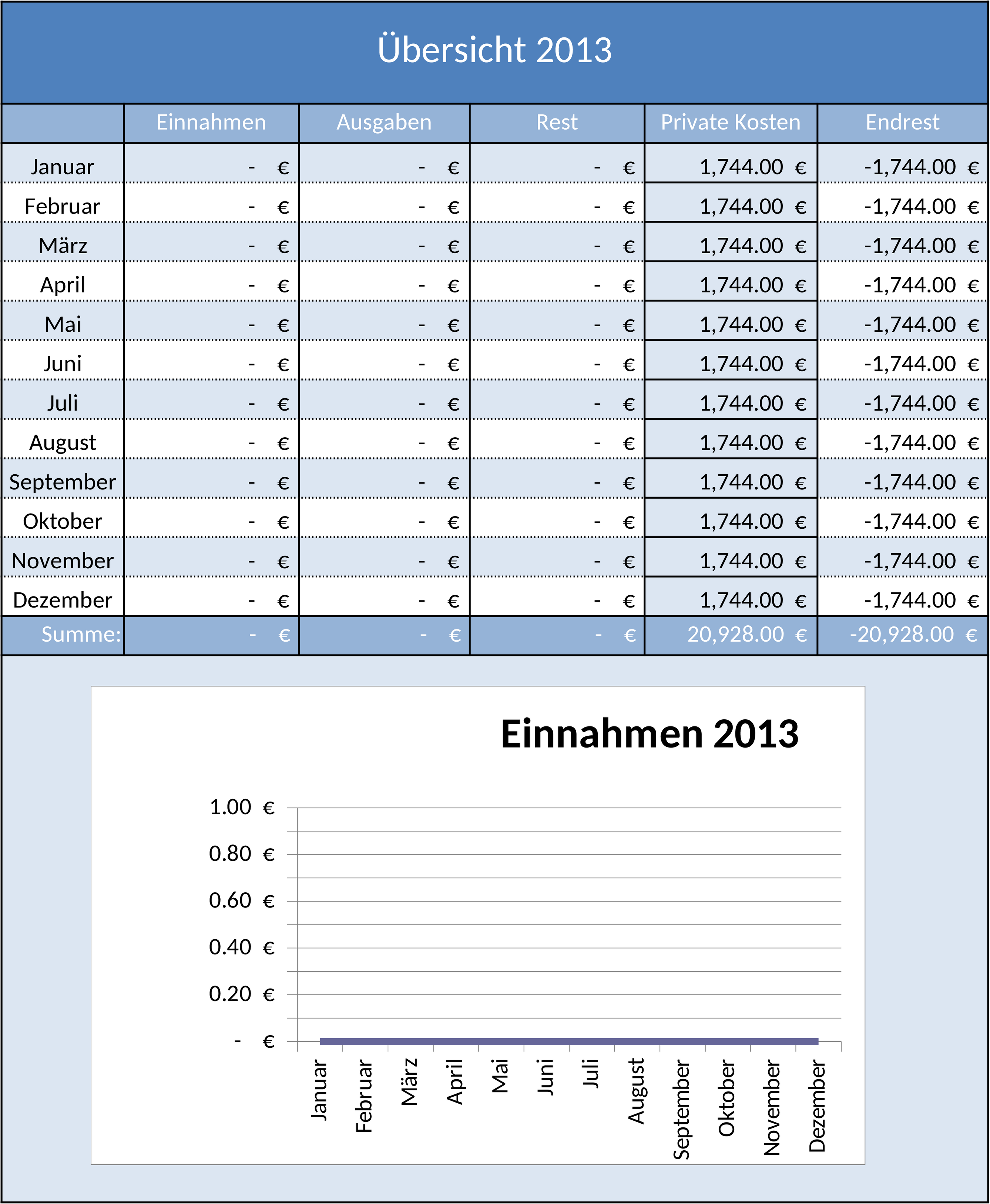 Excel-Vorlage für Bilanzanalyse 2013