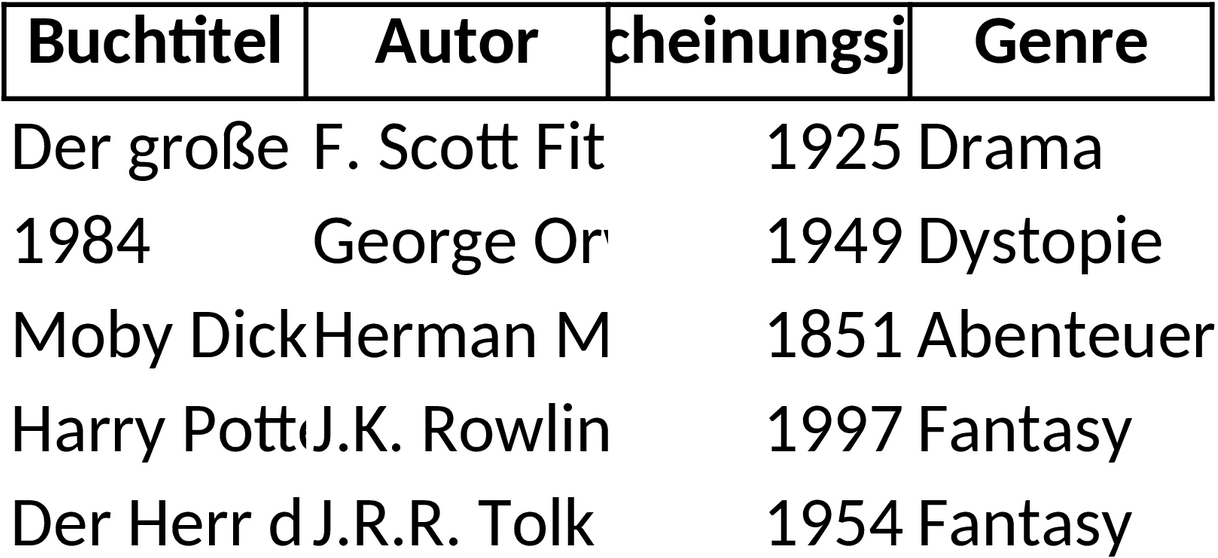 Excel-Vorlage für Buchsammlungsliste